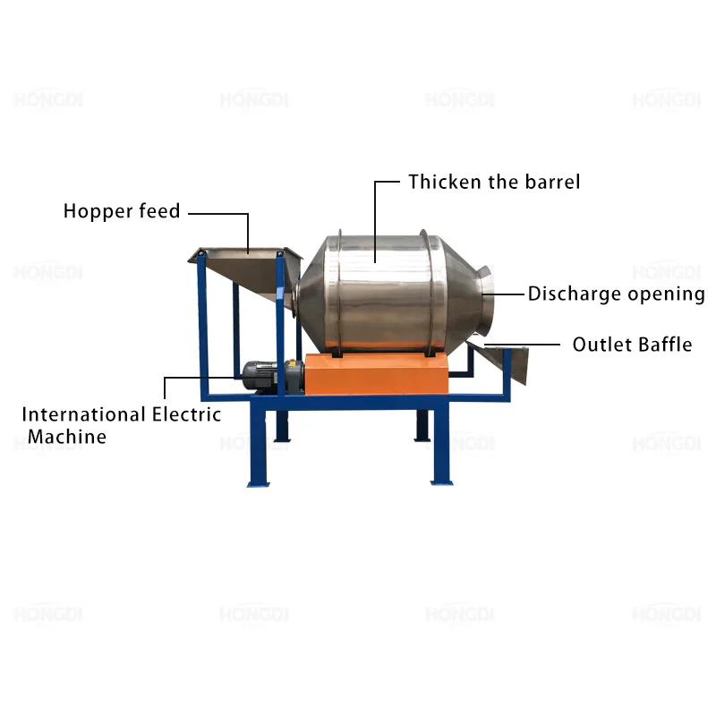 Stainless Steel Drum Mixing Eq - đánh giá và giá Dried Fruit Mix